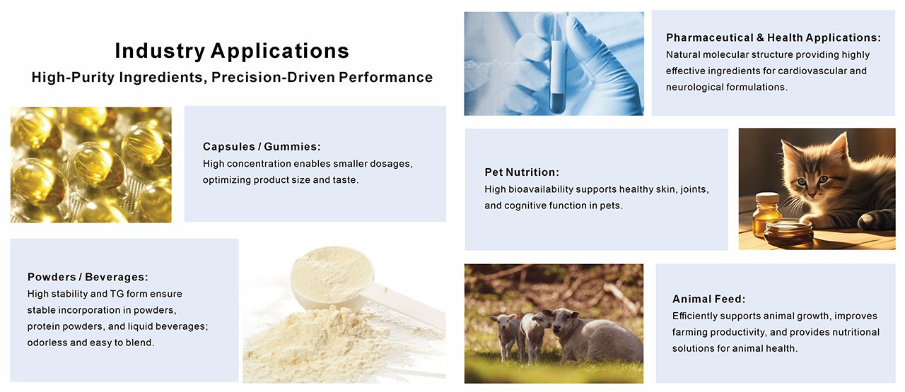 Sustainable algae-derived Omega-3 and Omega-6 oils produced from microalgae for dietary supplements, functional foods, and nutraceutical applications.